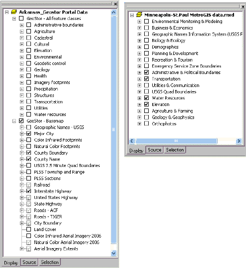 Thematic organization in a map's table of contents